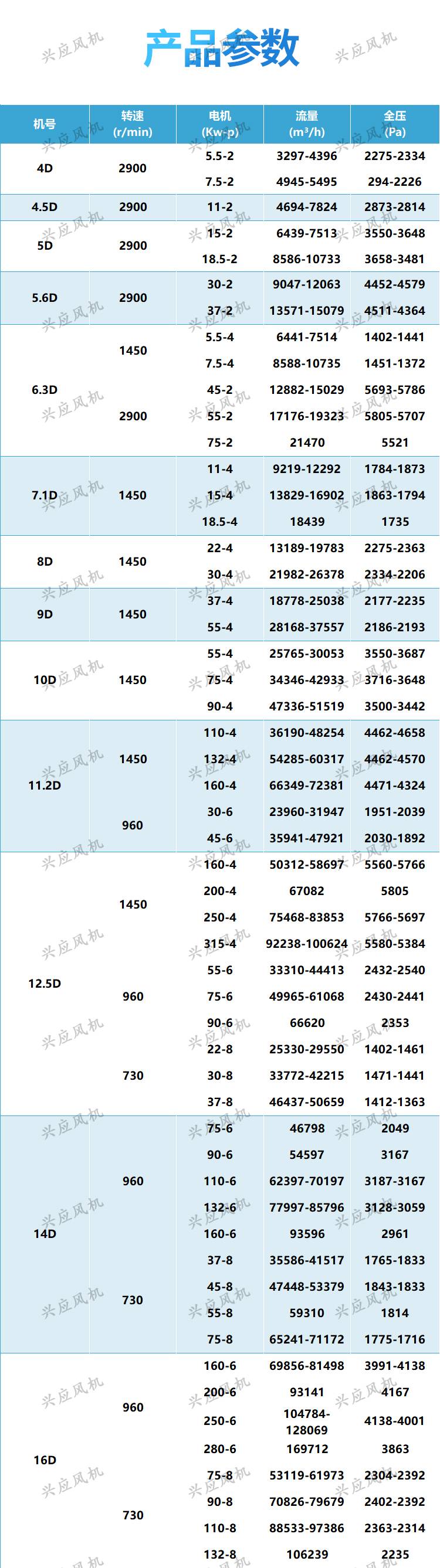 参数模版_01(1).jpg